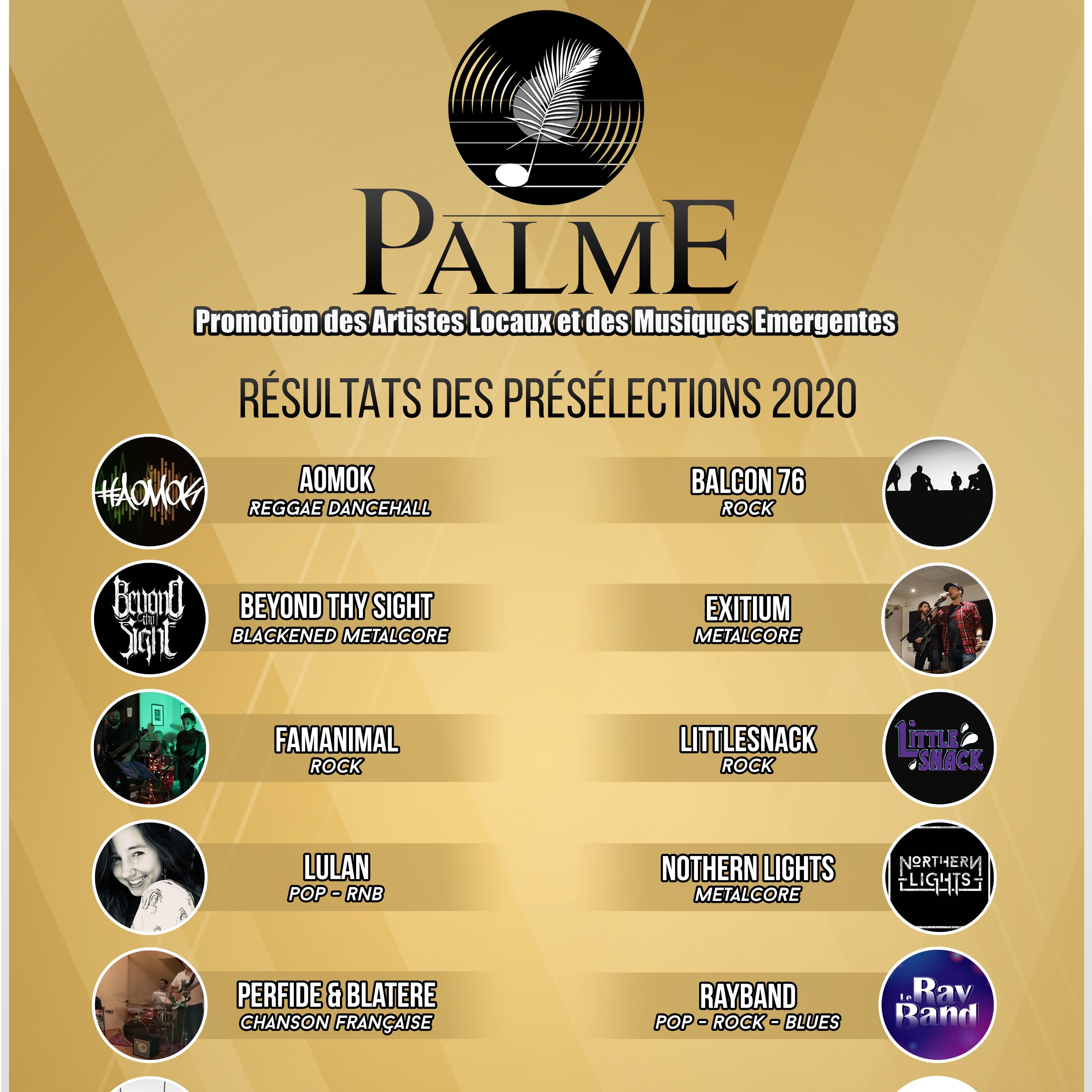 Résultats des préselections